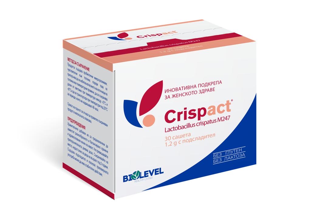 Crispact