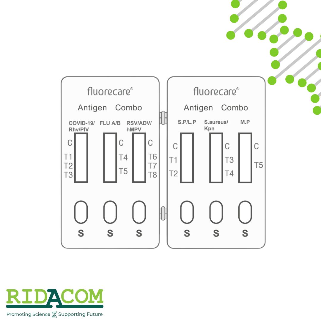 VBM13 Respiratory 13 Pathogen - SARS-CoV-2 / RhV / PIV / Inflluenza A/B / RSV / ADV / hMPV / S.aureus / S.p / L.p / Kpn / M.P Antigen Combo Test Kit